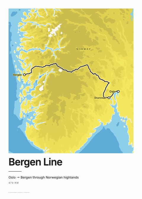 Poster of the Bergen Line
